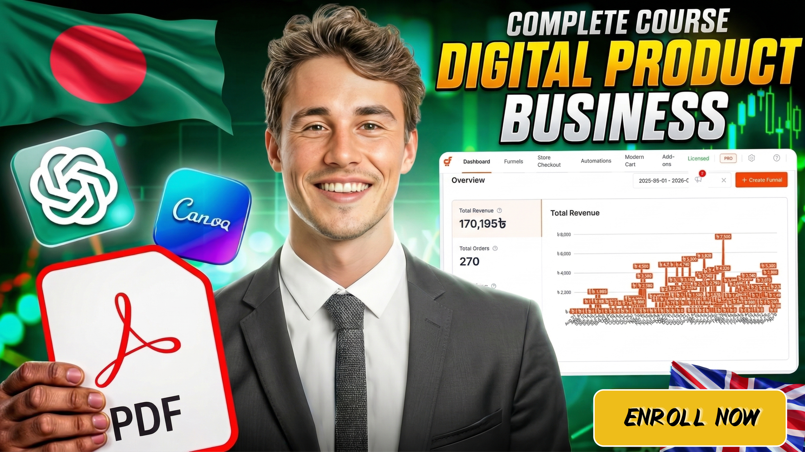 Digital Product & Subscription Business – Zero to Profit (BD & International)